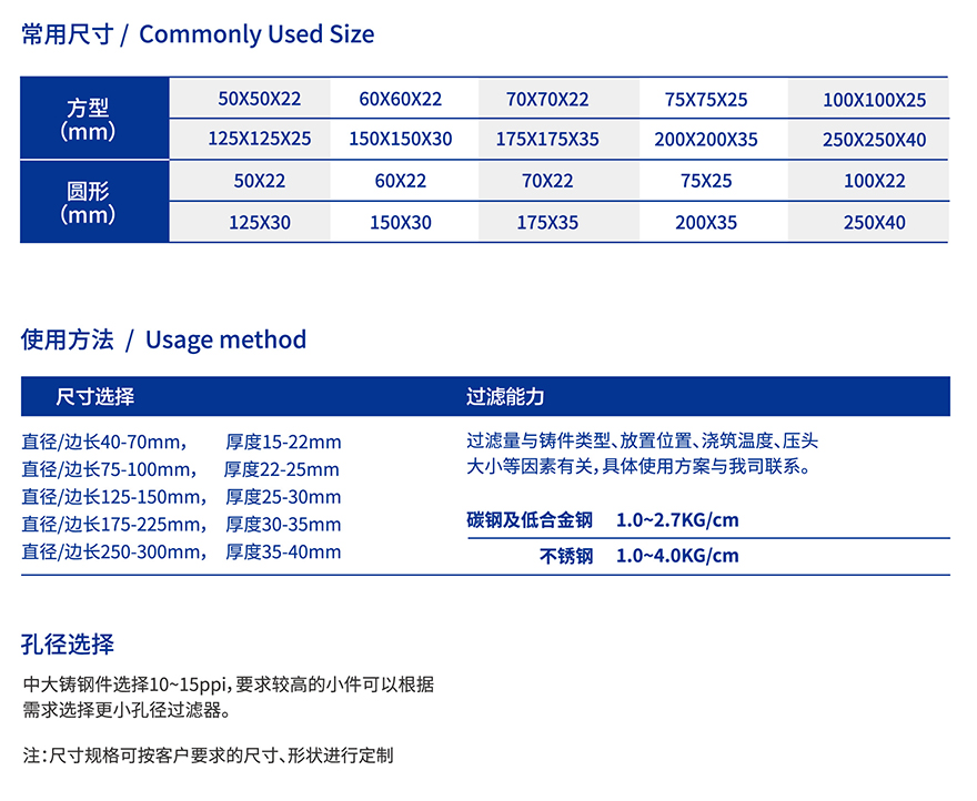 氧化鋯泡沫陶瓷過(guò)濾器