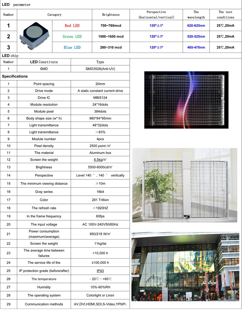 P20 玻璃屏LED顯示屏規格書-20170227